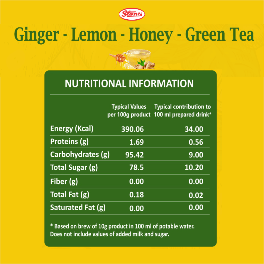 STANES Ginger Lemon Honey Green Tea 250 g | Pack of 1 | Total 250 g