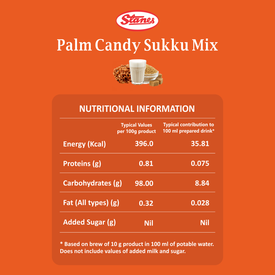 STANES Palm Candy Sukku Mix 250 g | Pack of 1 | Total 250 g