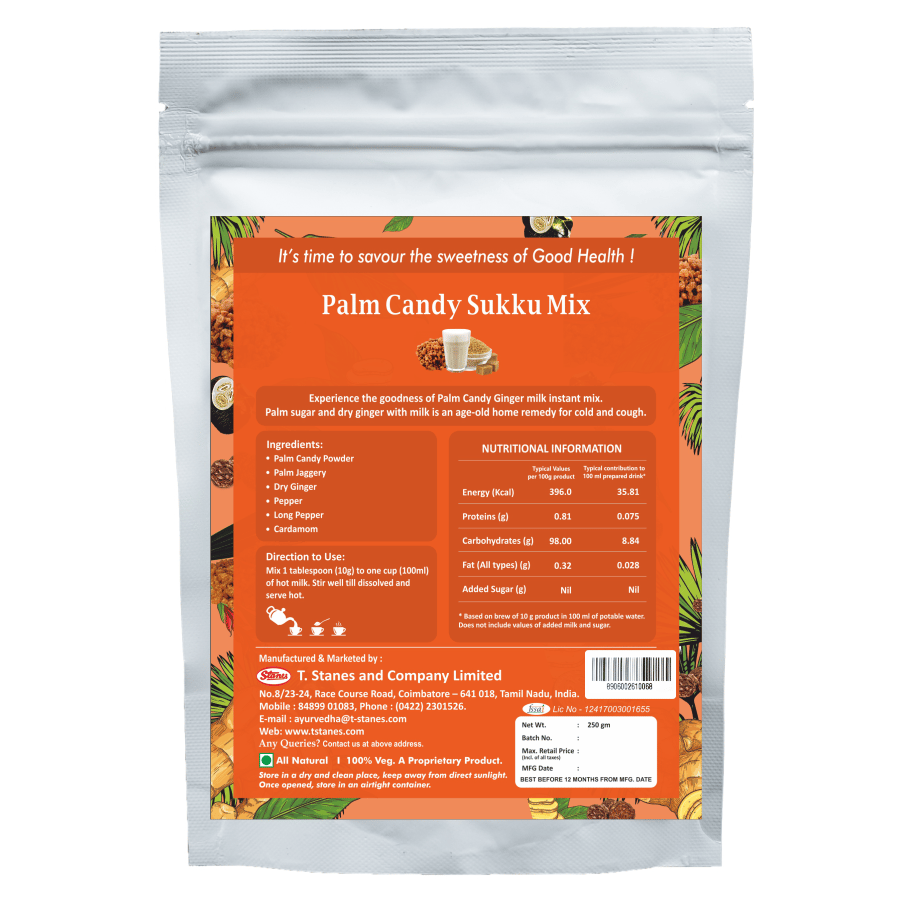 STANES Palm Candy Sukku Mix 250 g | Pack of 1 | Total 250 g