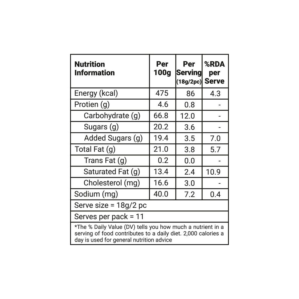 Lal Sweets Almond Sticks Cookies 400g (Pack Of 1) || Made With Milk Solids, Butter, Ghee and Fresh Almonds || Protein Cookies || Indian Traditional Biscotti || Fresh Tea Time Delicious Snack