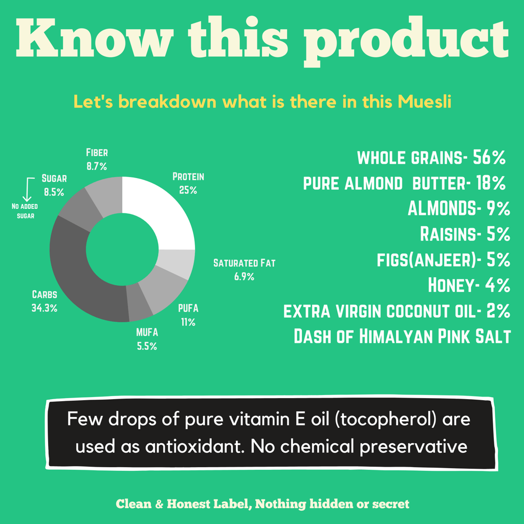 9GRAMS Whole grain Muesli-Almond Butter