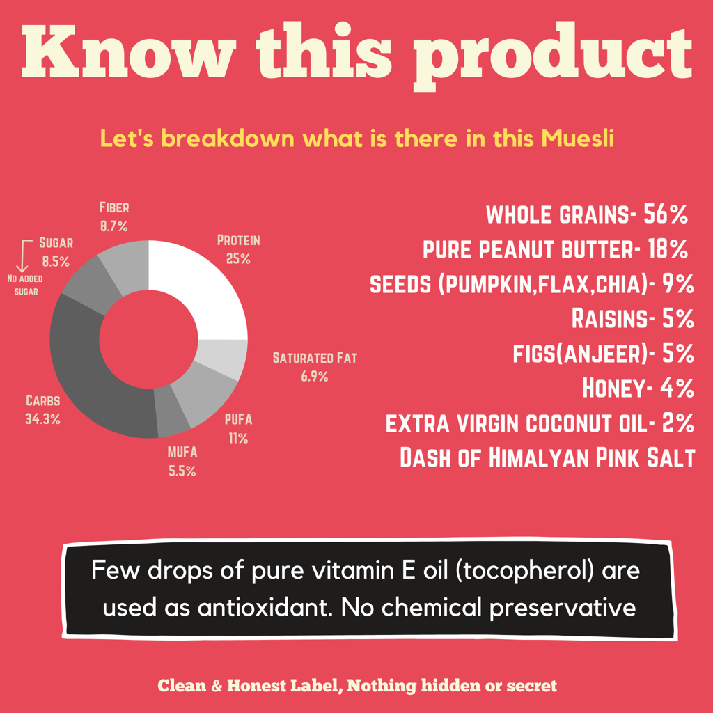 9GRAMS Whole grain Muesli-Peanut Butter