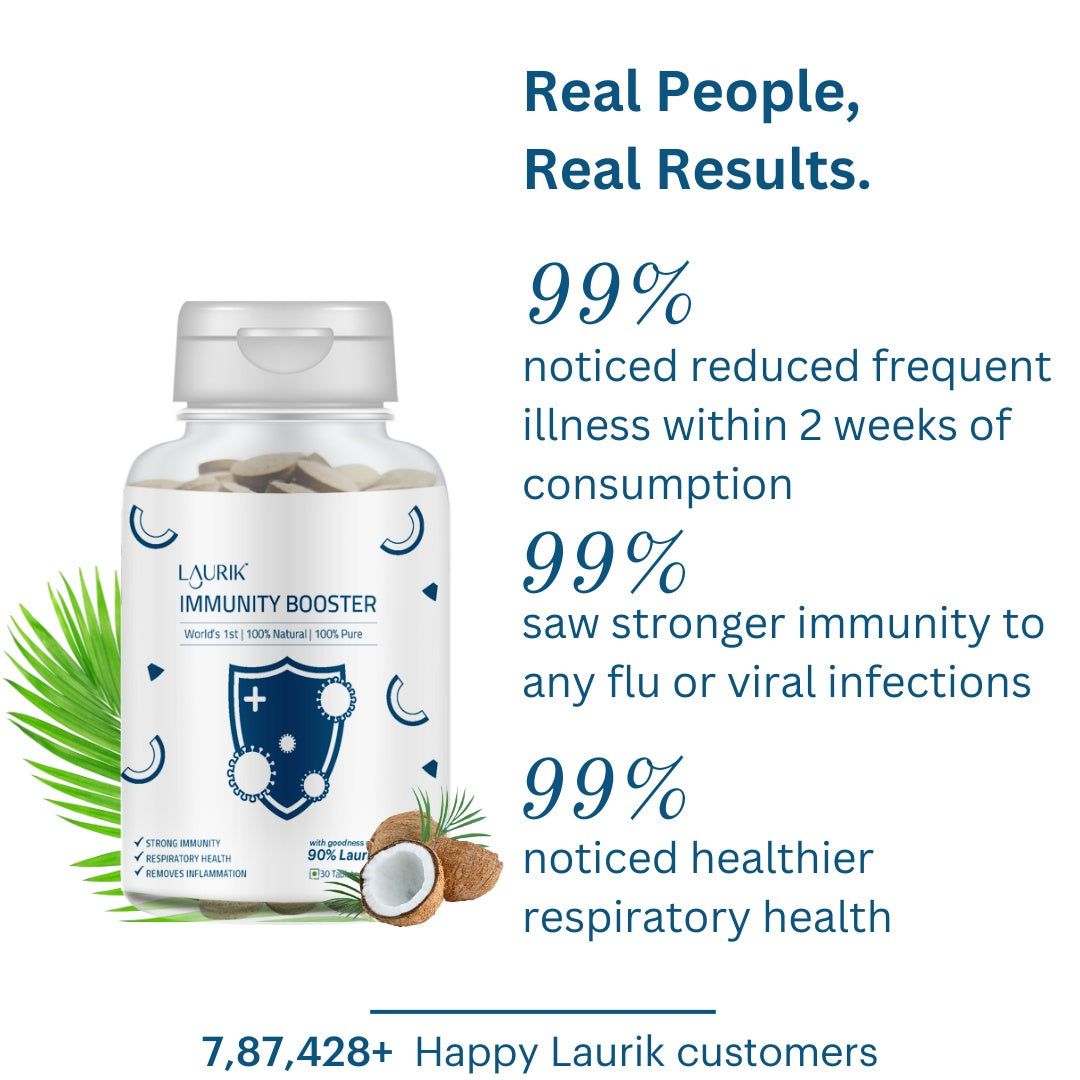 Immunity Booster 90% Lauric acid