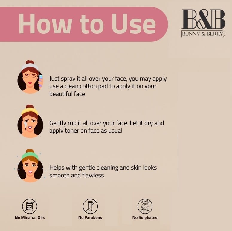 B&B Bunny & Berry Premium Quality Rose Water for Men & Women (Pack of 200mlx2)