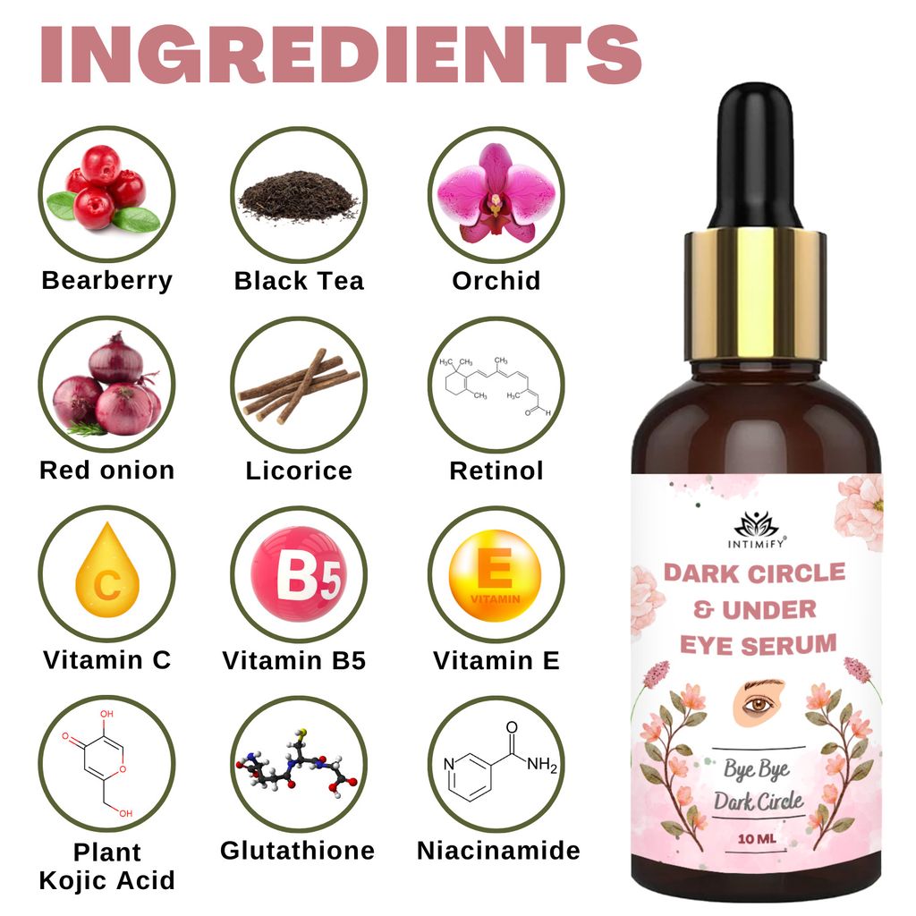 Intimify Dark Circle Serum, Dark Circle Remover, Under Eye Cream, Reduce Wrinkles, 10 mL