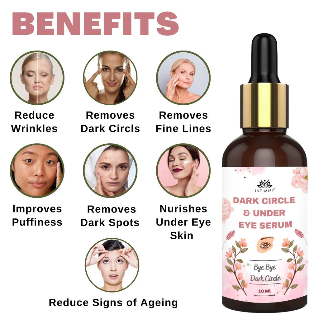 Intimify Dark Circle Serum, Dark Circle Remover, Under Eye Cream, Reduce Wrinkles, 10 mL