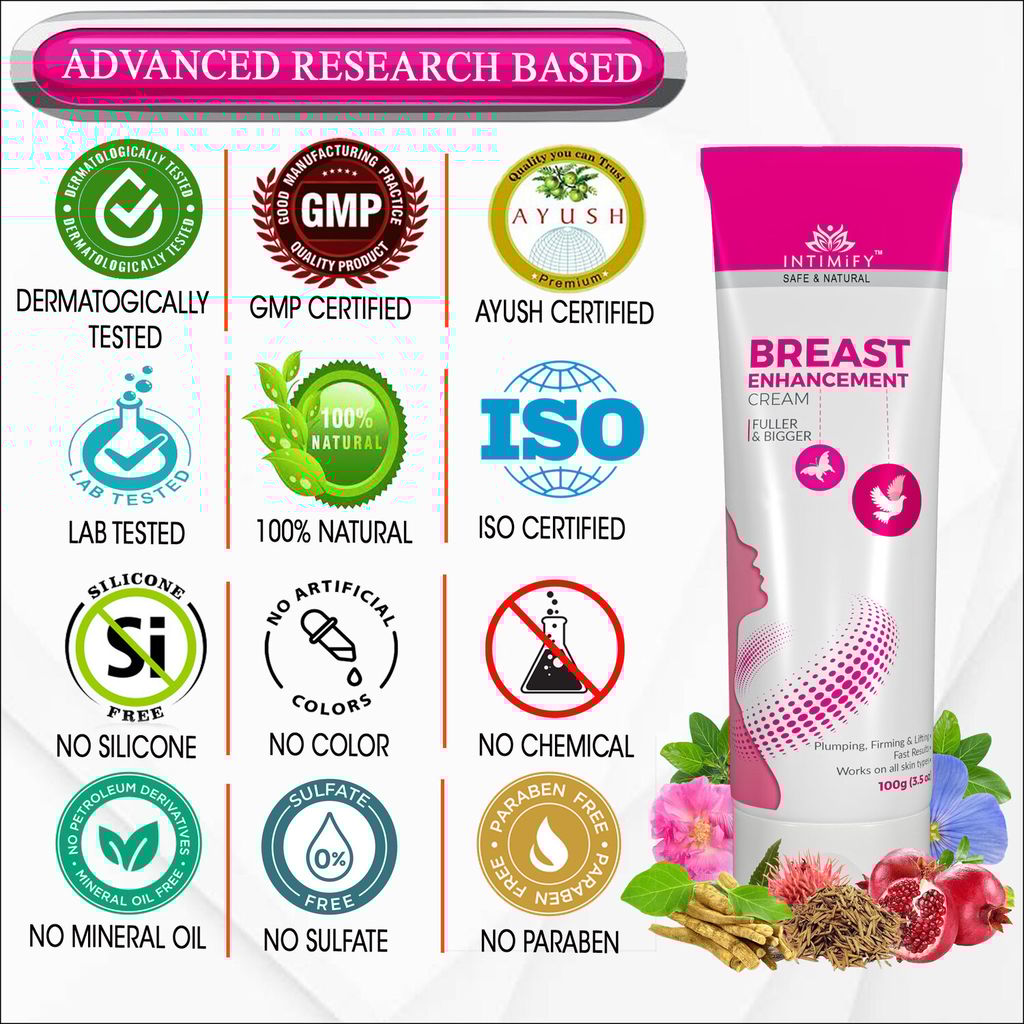 Intimify Breast Enhancement Cream, breast tightening cream, breast increase cream, breast enlargement