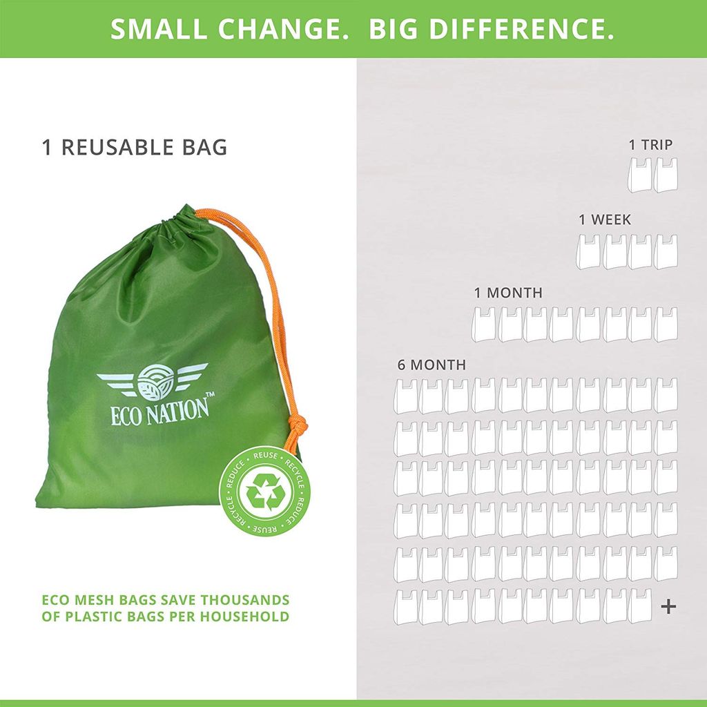 Eco Nation Multipurpose Mesh Bag Vegetable, Fruit Storage Drawstring Bag (Set of Five with Multipurpose Storage Pouch)(MADE IN INDIA)