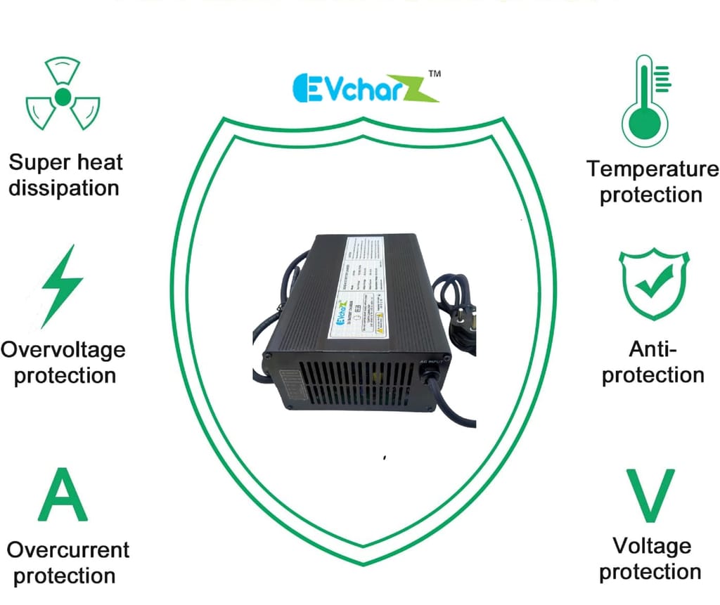 EvcharZ 84V 6A Lithium Battery Charger 2 PIN D-Type Connector