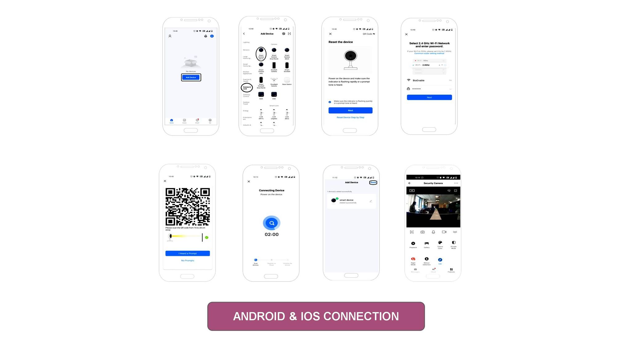 BioEnable C100 Smart WiFi Camera with Remote Monitoring, Day-Night Mode, Advanced Motion Detection, Micro SD Card Slot, Live Streaming, 2 Way Audio, Works with Android and iOS Smartphones