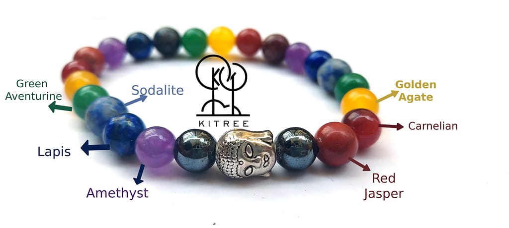KITREE ENERGISED NATURAL SEVEN CHAKRAS CRYSTAL BRACELET WITH BUDDHA 8MM ROUND SHAPE FOR UNISEX (MULTI COLOR)