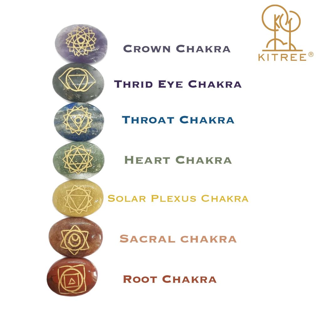 KITREE ENERGISED NATURAL CARVING SEVEN CHAKRAS CRYSTAL COINS STONE WITH POUCH (MULTI COLOR)