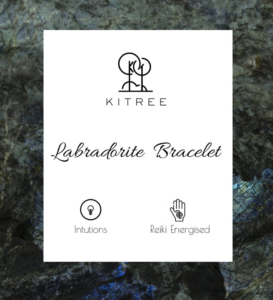 KITREE NATURAL LABRADORITE CRYSTAL BRACELET 8MM ROUND FOR MENS AND WOMENS (COLOR GREY)