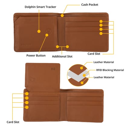 tag8 Dolphin Smart Leather Wallet for Men (tan)
