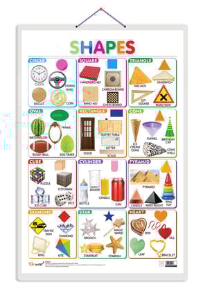 Shapes Early Learning Educational Chart for Kids | 20"X30" inch |Non-Tearable and Waterproof | Double Sided Laminated | Perfect for Homeschooling, Kindergarten and Nursery Students