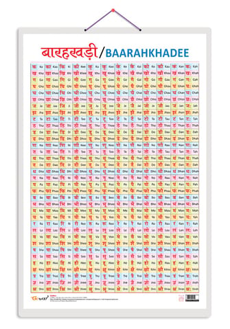 Baarahkhadee Early Learning Educational Chart for Kids | 20"X30" inch ...
