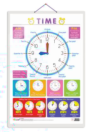 TIME Early Learning Educational Chart for Kids | 20"X30" inch |Non-Tearable and Waterproof | Double Sided Laminated | Perfect for Homeschooling, Kindergarten and Nursery Students