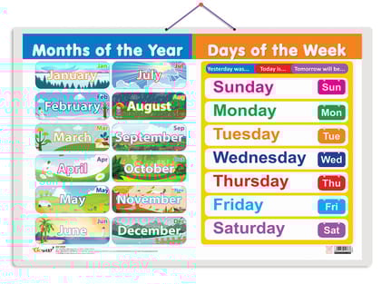 MONTHS OF THE YEAR AND DAYS OF THE WEEK Early Learning Educational Chart for Kids | 20"X30" inch |Non-Tearable and Waterproof | Double Sided Laminated | Perfect for Homeschooling, Kindergarten and Nursery Students
