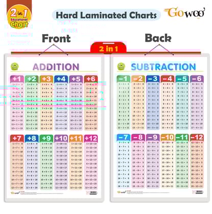 2 IN 1 ADDITION AND SUBTRACTION Early Learning Educational Chart for Kids | 20"X30" inch |Non-Tearable and Waterproof | Double Sided Laminated | Perfect for Homeschooling, Kindergarten and Nursery Students