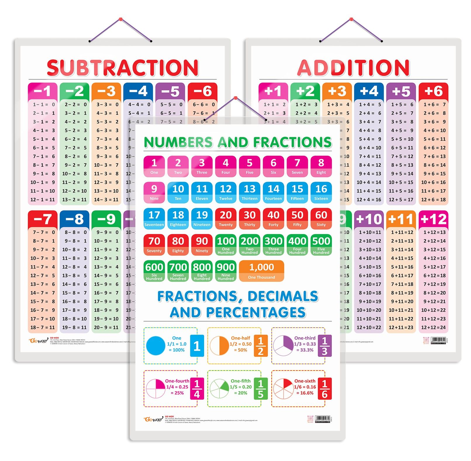 Toddler Basic Math Chart Set of 3 SUBTRACTION, ADDITION and NUMBERS AND FRACTIONS Early Learning ...