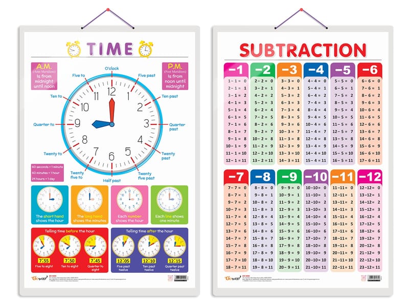 Set of 2 TIME and SUBTRACTION Early Learning Educational Charts for ...