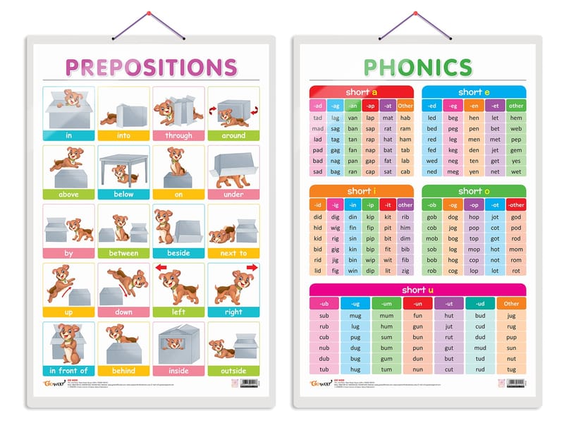 Set of 2 PREPOSITIONS and PHONICS - 1 Early Learning Educational Charts ...
