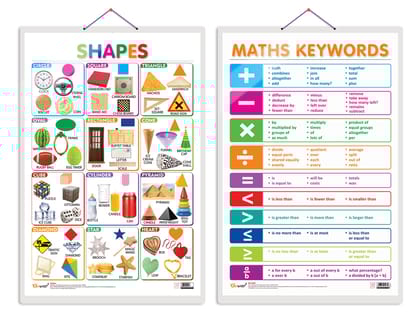 Set of 2 Shapes and MATHS KEYWORDS Early Learning Educational Charts for Kids | 20"X30" inch |Non-Tearable and Waterproof | Double Sided Laminated | Perfect for Homeschooling, Kindergarten and Nursery Students