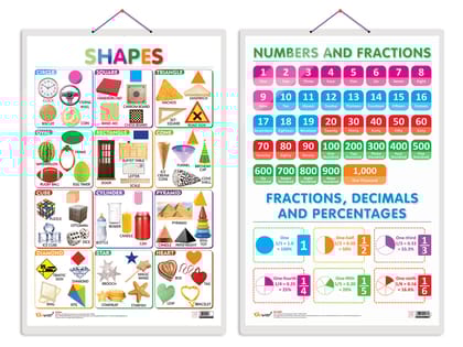 Set of 2 Shapes and NUMBERS AND FRACTIONS Early Learning Educational Charts for Kids | 20"X30" inch |Non-Tearable and Waterproof | Double Sided Laminated | Perfect for Homeschooling, Kindergarten and Nursery Students