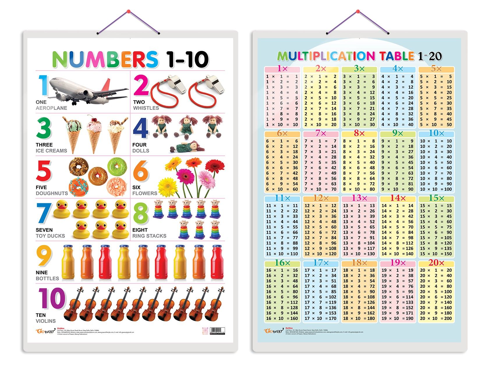 Set of 2 Numbers 1-10 and Multiplication Table 1-20 Early Learning Educational Charts for Kids | 20"X30" inch |Non-Tearable and Waterproof | Double Sided Laminated | Perfect for Homeschooling, Kindergarten and Nursery Students