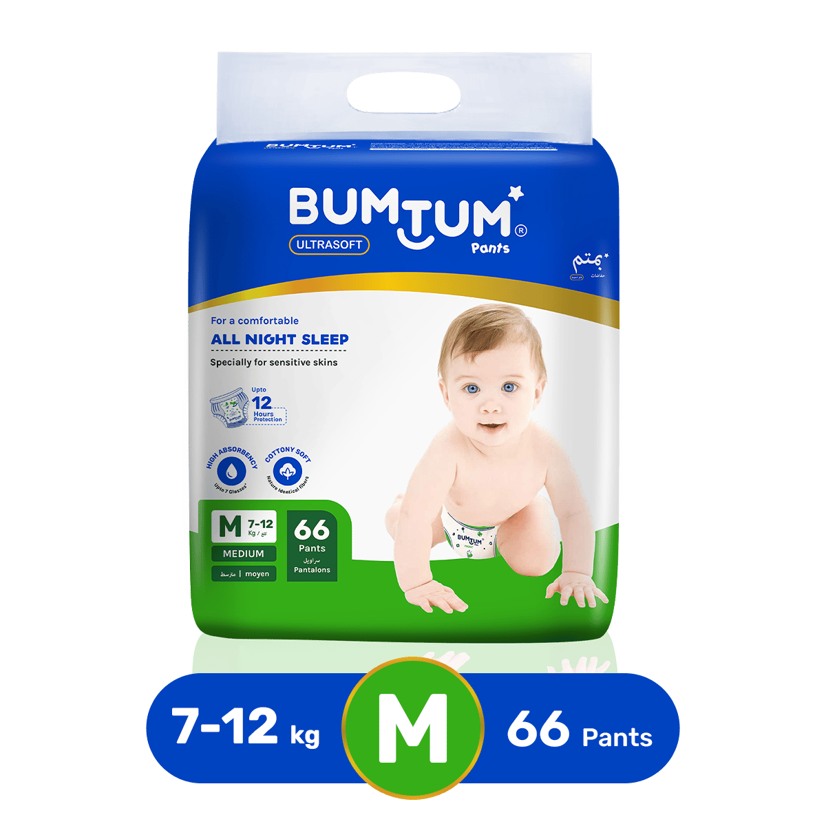 Buy LuvLap Baby Diaper Pants Medium 7-12Kg With Aloe Vera Lotion for Rash  Protection 36pcs Online at Best Prices in India - JioMart.