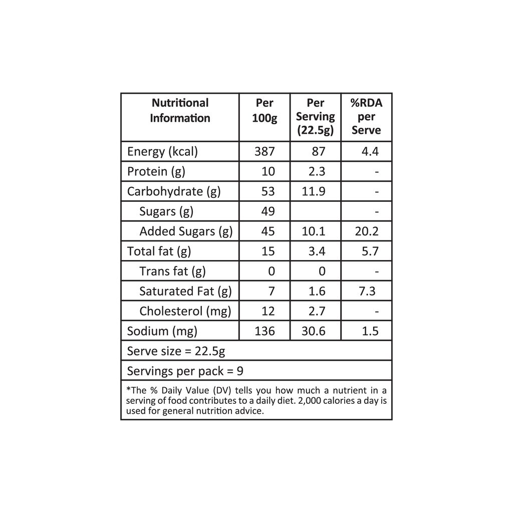 Lal Sweets Milk Peda 400g (Pack Of 1) || Made With Milk Solids|| Fresh and Delicious Doodh Peda