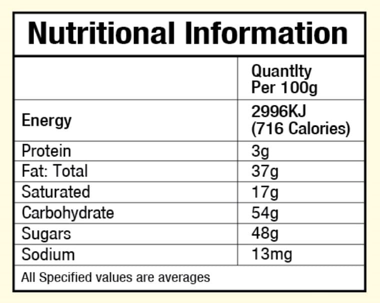 Lal Sweets Mysore Pak Signature 400g (Pack of 2) || Made with Cow Ghee || Healthy and Delicious Sweets Melts in Your Mouth || Traditional Taste of Mysuru