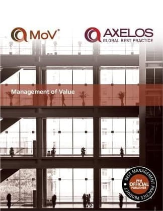 MANAGEMENT OF VALUE [Paperback] Axelos