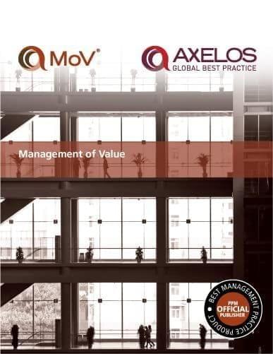 MANAGEMENT OF VALUE [Paperback] Axelos