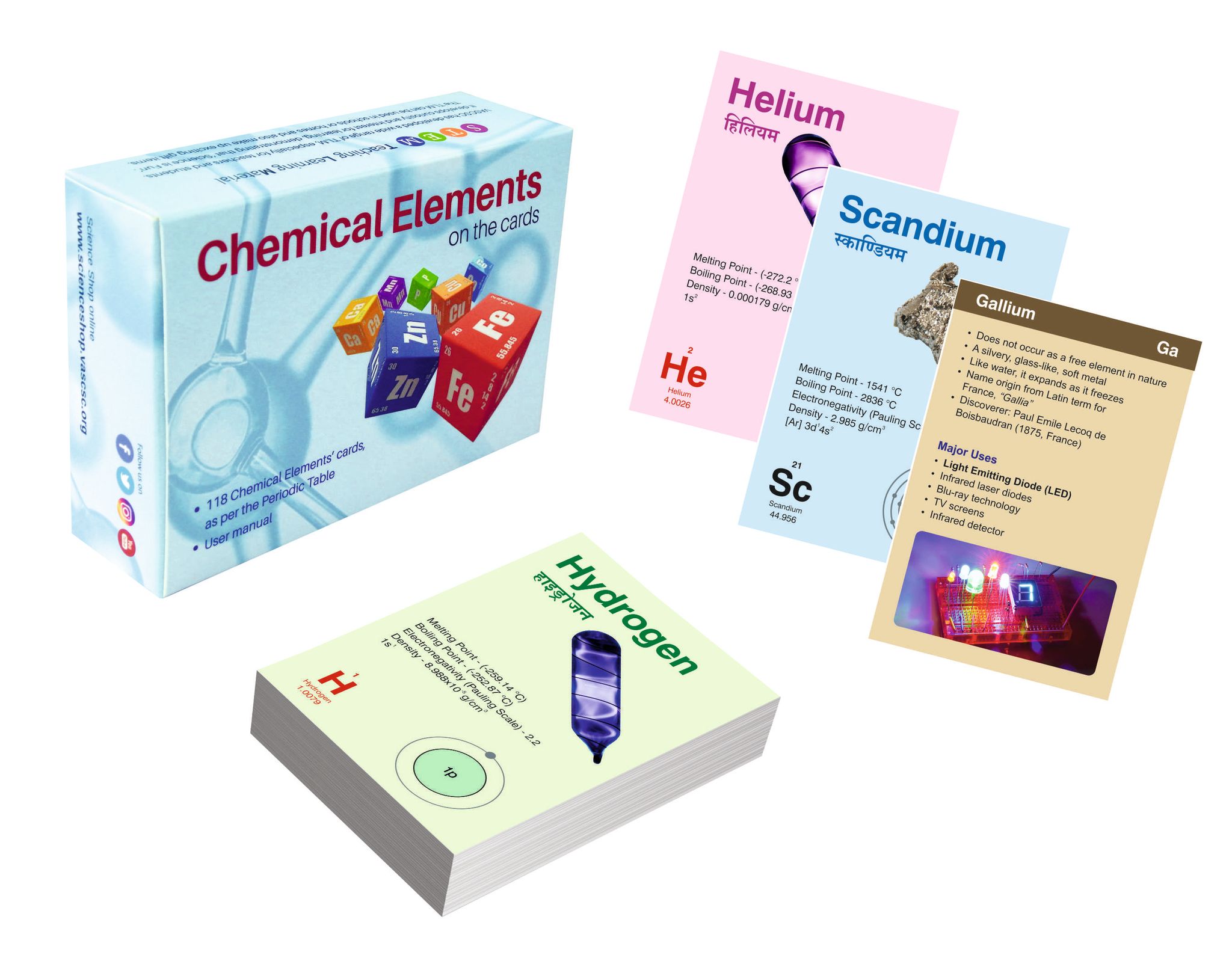 Vikram A Sarabhai Community Science Centre | Chemical Elements on the Cards | STEM Teaching Learning Material