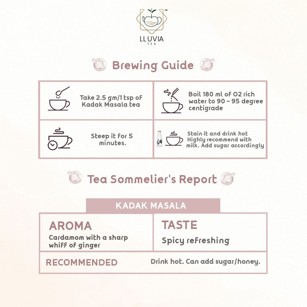 Kadak Masala Chai  - 50 Gms