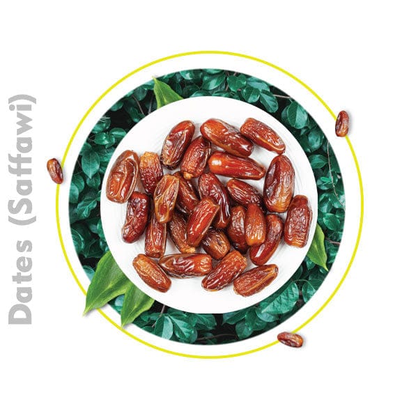 Dates