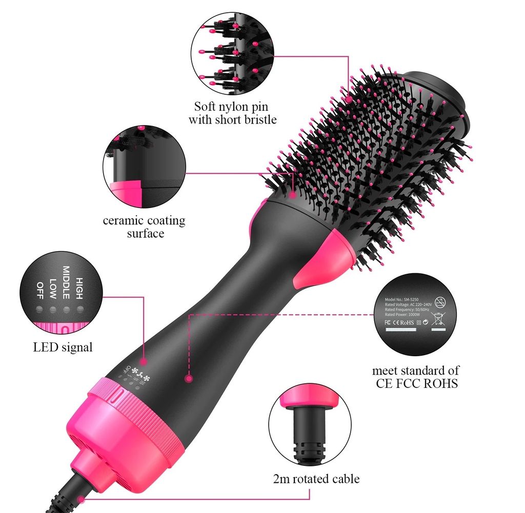 Trendzie Care Multi-Function 4 in 1 Hair Styler,Dryer,Straightener & Curler Comb