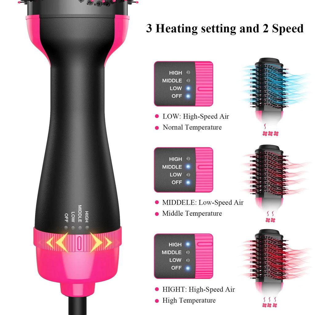 Trendzie Care Multi-Function 4 in 1 Hair Styler,Dryer,Straightener & Curler Comb