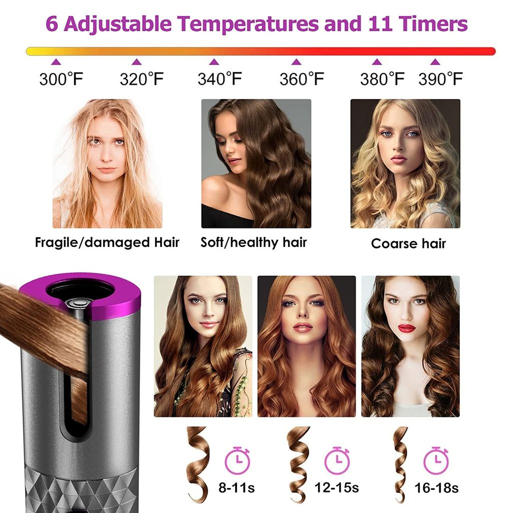 Trendzie Care Cordless Hair Curler I Styler Automatic Rotating & USB Rechargeable (Multicolors)