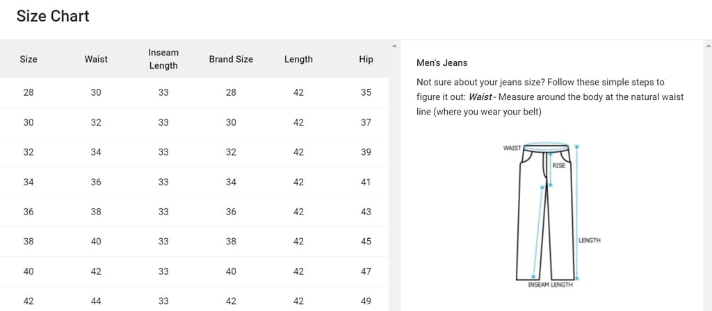 Men Regular Mid Rise Blue Jeans