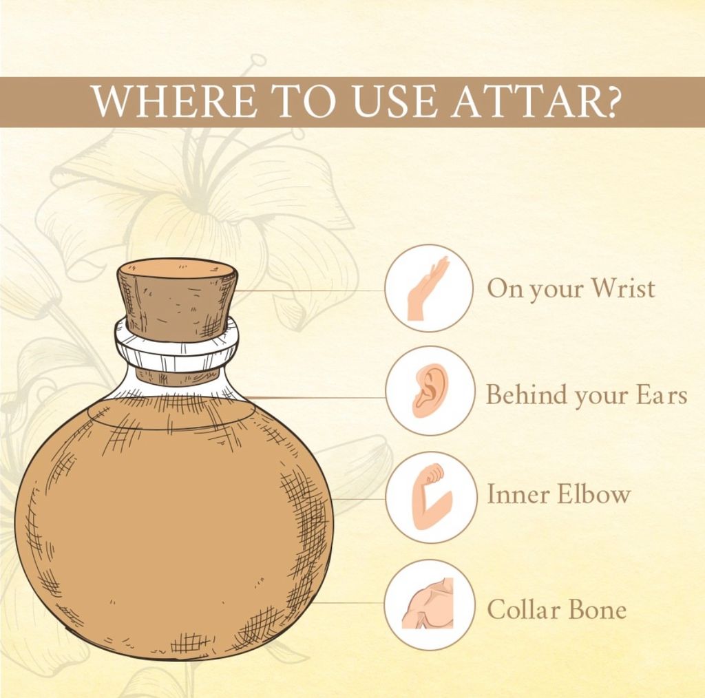 Rose Fragrance / Attar