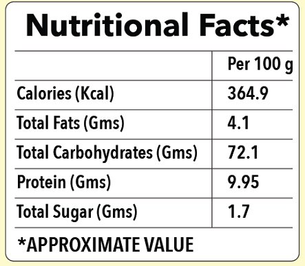 INDULGENCE Jowar Upma Mix Pack of 2 (360 Gms)