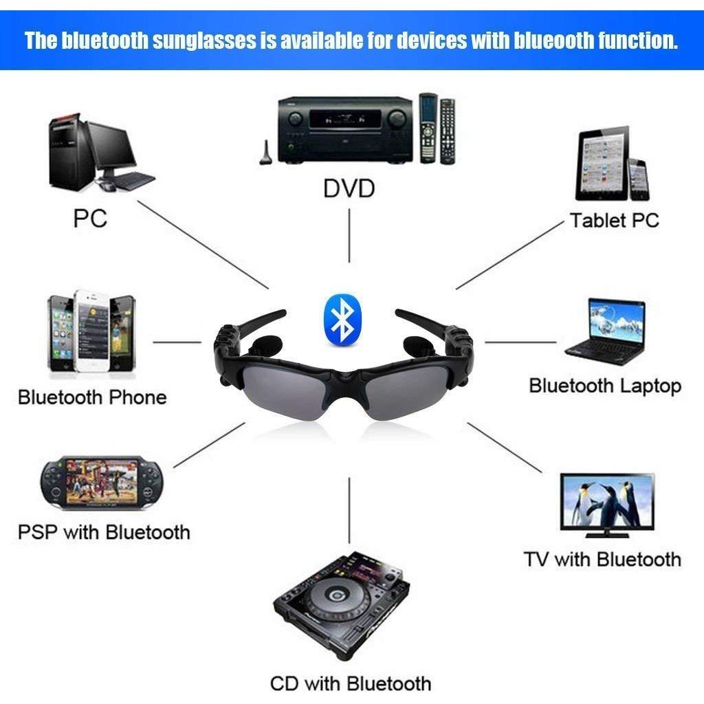 Ekdant Portable Wireless Bluetooth Sunglasses For Men Headphones With Polarized Lenes & Stereo Sound Feature (Black)