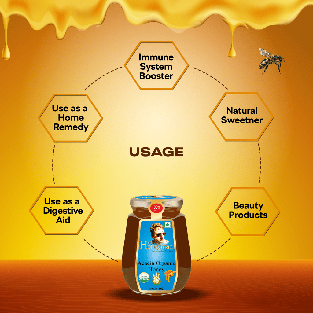 Honeyman Acacia Organic Honey