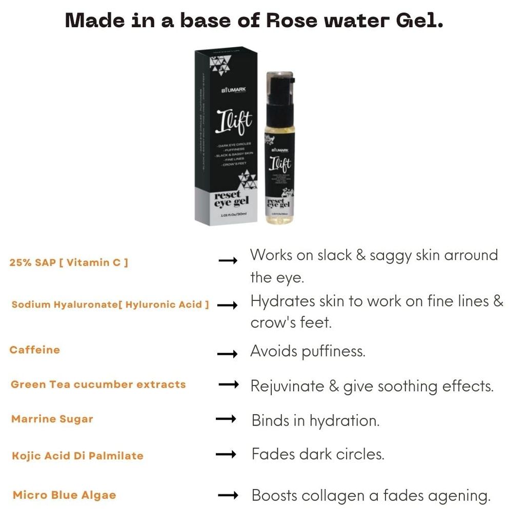 Ilift Eye Repair Gel | Eye Gel For Reducing Fine Lines And Wrinkles | Eye Gel For Sign Of Ageing | Under Eye Puffiness Removal Gel | Eye Contour Gel | Slack & Saggy skin - 30ML