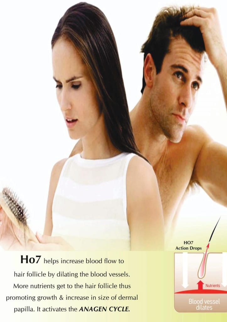Ho7 Target Action Drops | Hair Strengthening Serum | Biotin Serum for Hair Growth | Hair Growing Serum | Give New Life to Hairs | Get Smoothen Shiny Hair - 100ML