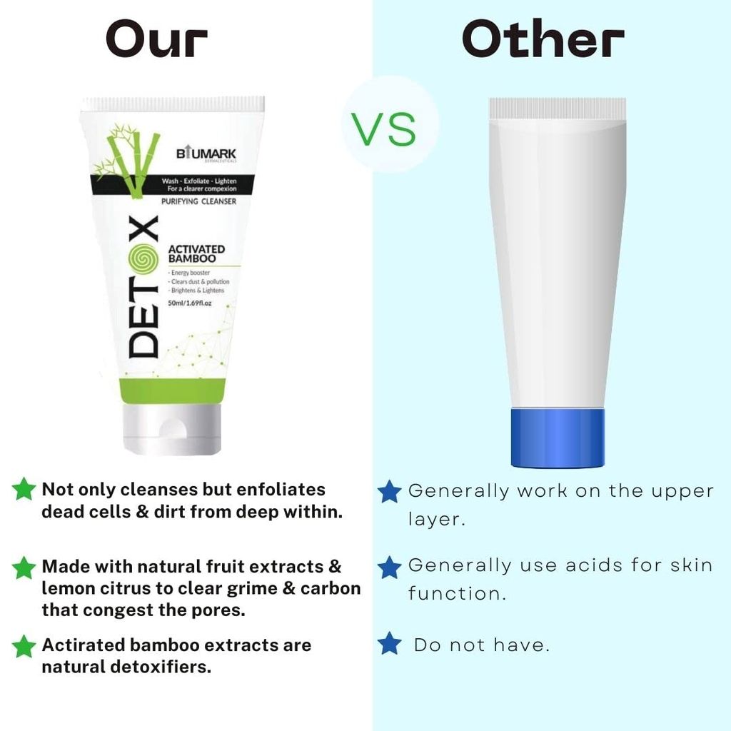 Detox Purifying Cleanser | Face Cleanser For Detoxify Skin | Deep Cleans Skin - With Activated Bamboo | Cleanser For Lightening Skin Tone - 50G