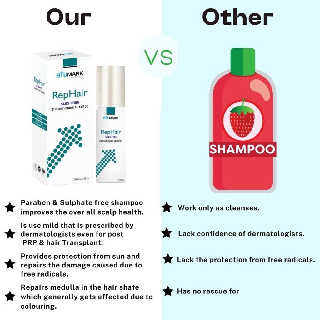 Rephair SLES Free Sterenthening Shampoo | Sulphate Free Shampoo For Scalp Protection | Shampoo With No Harsh Chemicals | Keratin Shampoo Chemical Free - 100 ml