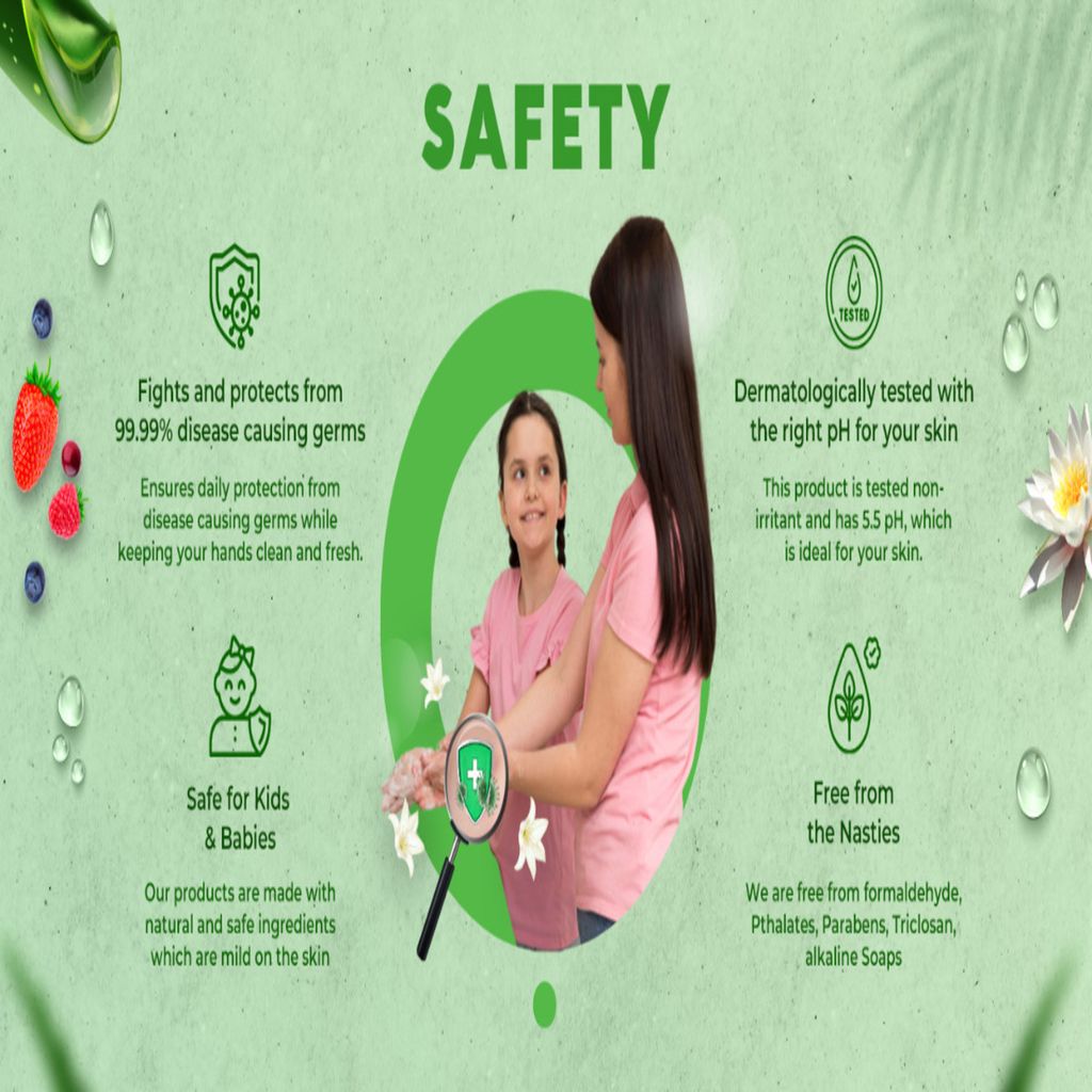 Ecoliv Aloe Vera Handwash| Pack of 2| Vitamin E Enriched| pH 5.5| Fights 99.99% germs